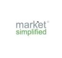 Market Simplified