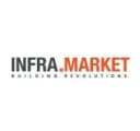 Hella Infra Market Private Limited