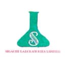 Sigachi Laboratories Limited