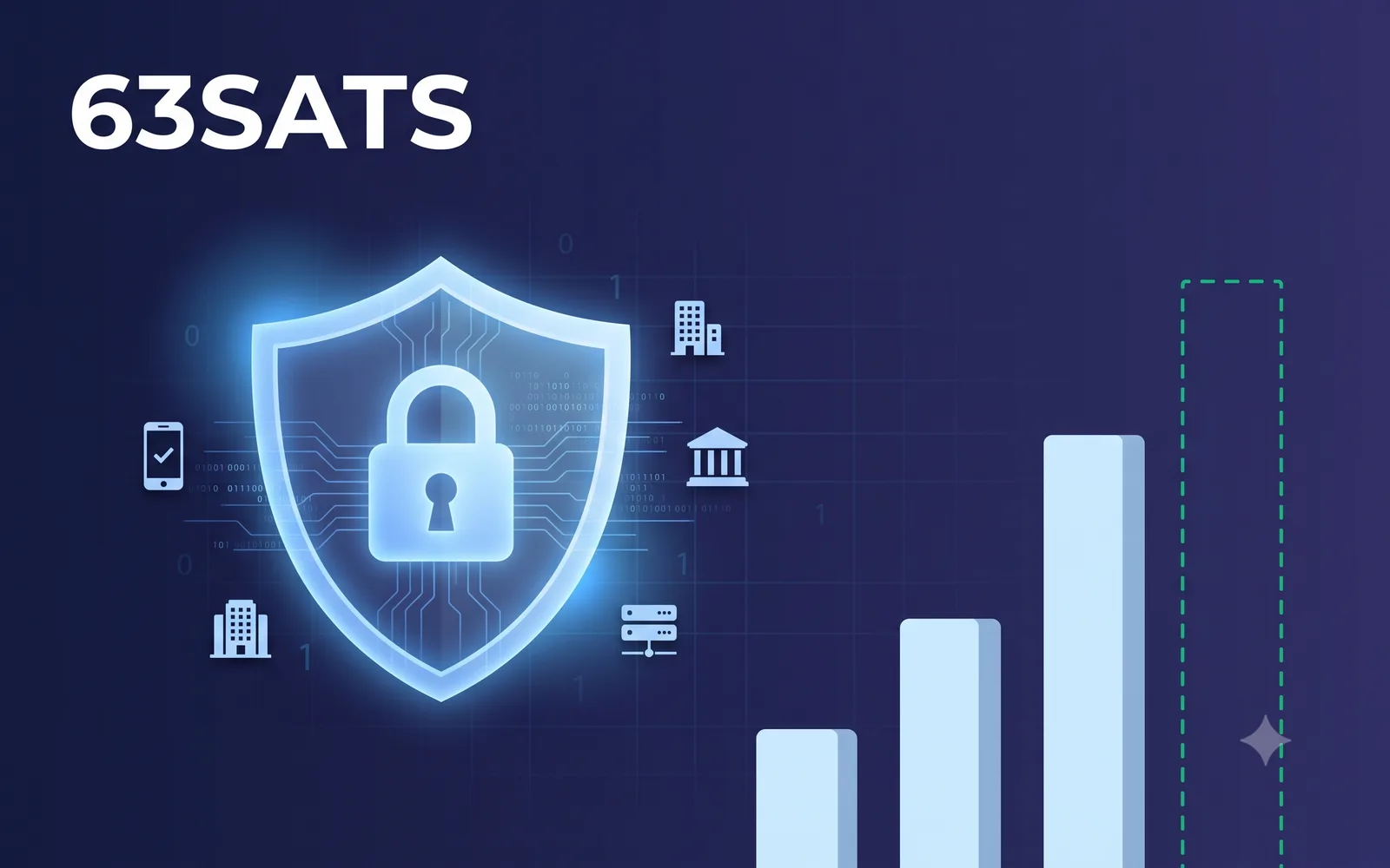 63SATS Billed ₹218 Crore in Six Months and Now Targets ₹600 Crore. Does the Maths Work?